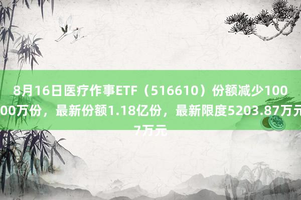 8月16日医疗作事ETF（516610）份额减少100.00万份，最新份额1.18亿份，最新限度5203.87万元